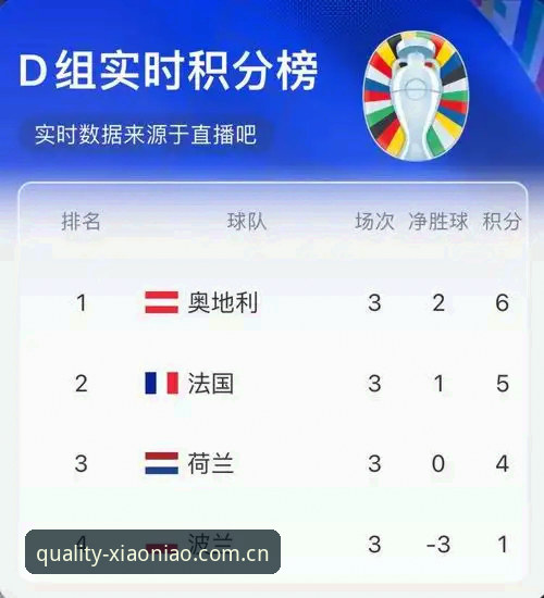 **98.8%出线概率 vs 索尔巴肯的"4分论"：挪威主帅为何跟数据模型唱反调？**